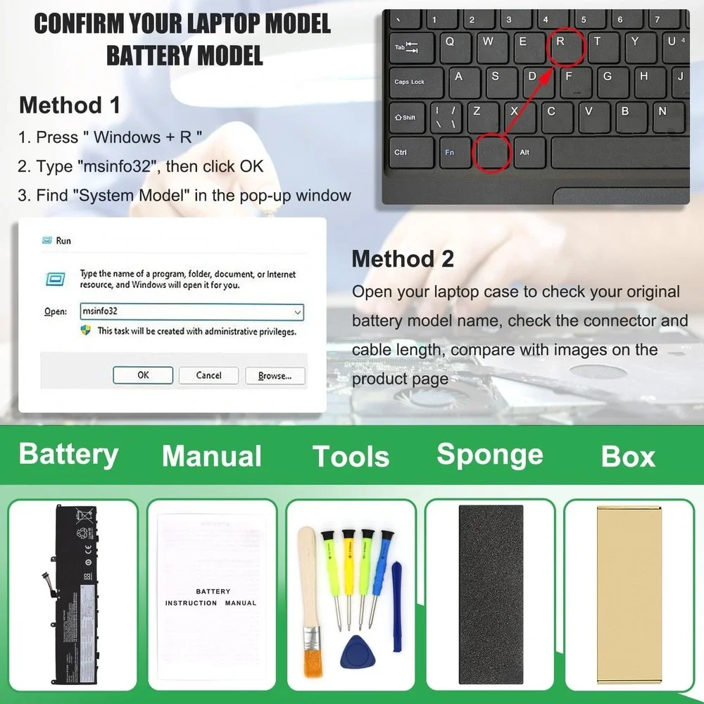 RHKRKQN L18M4P71 Battery for Lenovo ThinkPad X1 Extreme P1 Gen 1/2 80Wh